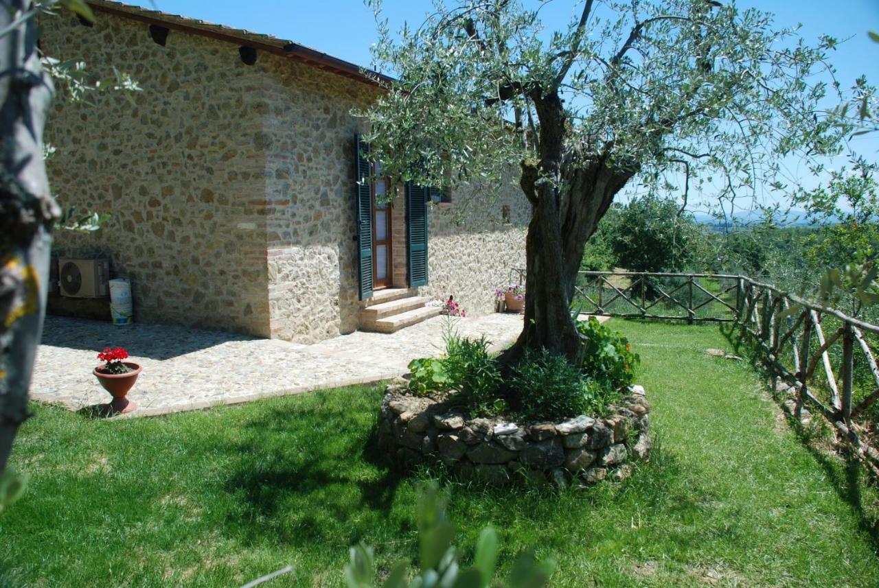 Le Corolline Villa Indipendente Uso Esclusivo Montepulciano Stazione Exterior foto