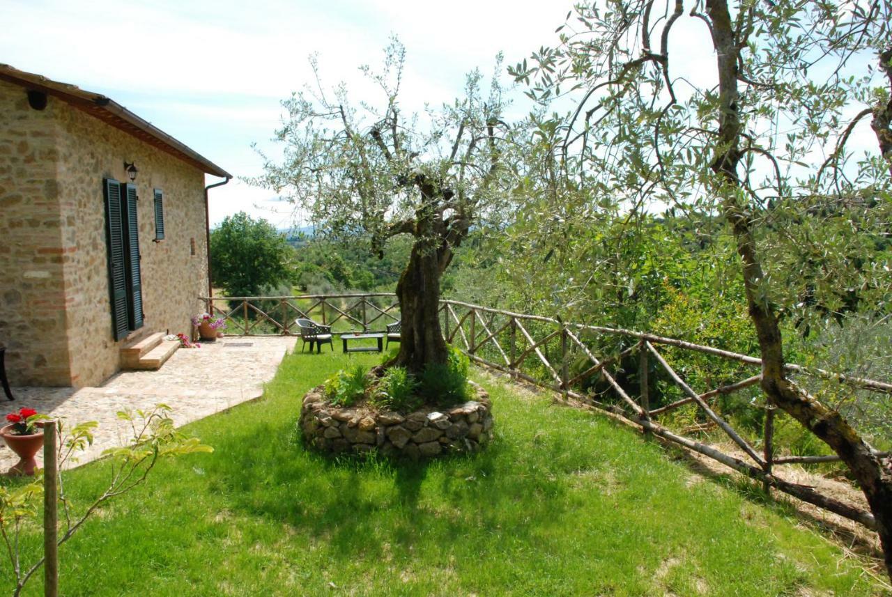 Le Corolline Villa Indipendente Uso Esclusivo Montepulciano Stazione Exterior foto